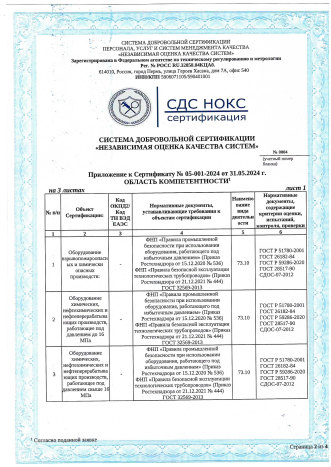Изображение Аккредитованная лаборатория контроля герметичности по ГОСТ ISO/IEC 17025-2019. Контроль герметичности, герметичность, течеискание, течеискатель, вактрон, портативный течеискатель, поиск течей, ulvac, испытания на герметичность, ulvac heliot, утечка, контроль, течеискатель в аренду,
