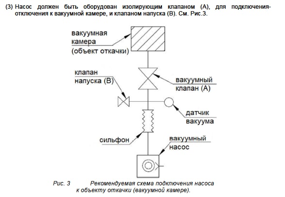 Фото VDN301 ULVAC пластинчато-роторный насос. Течеискатели и вакуумные насосы. Датчики.