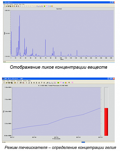 Фото Квадрупольный масс-спектрометр Leaklab QGA для криогенных резервуаров СПГ. Течеискатели и вакуумные насосы. Датчики.