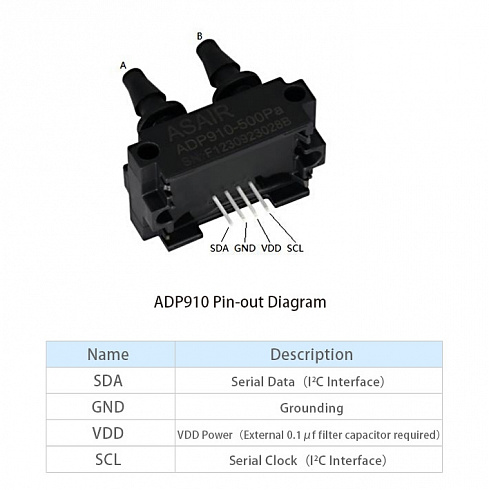 Фото Цифровой дифференциальный датчик давления ADP -500 – 500 Па ±3%. Течеискатели и вакуумные насосы. Датчики.